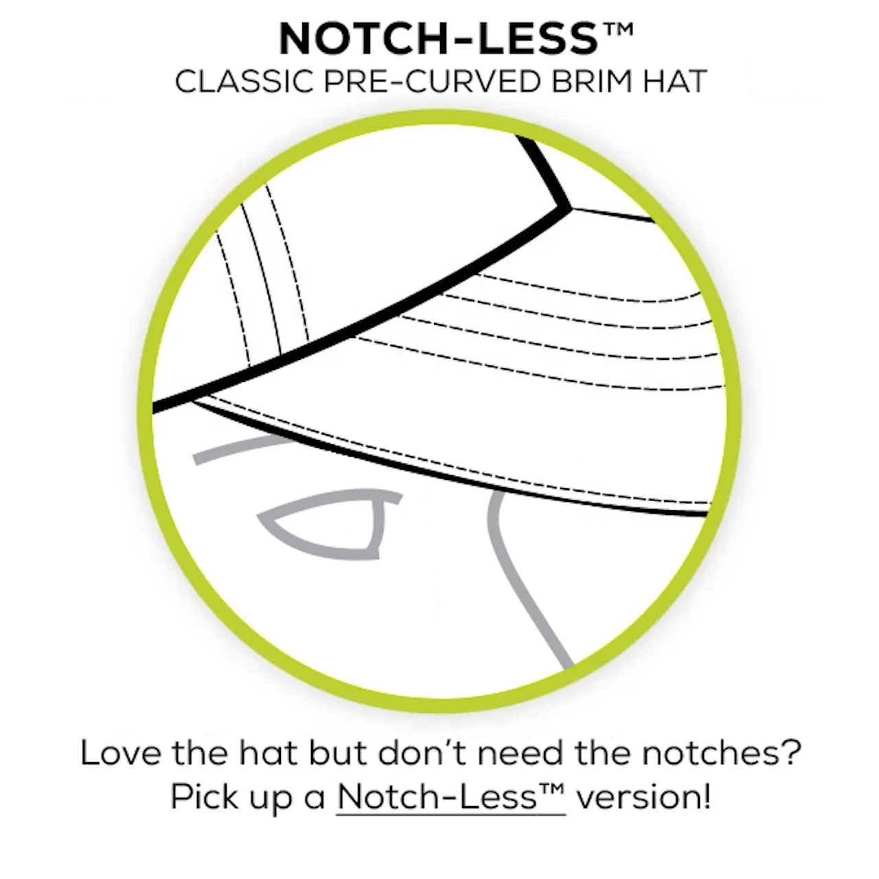 Notch Classic Flexfit Navy Blank