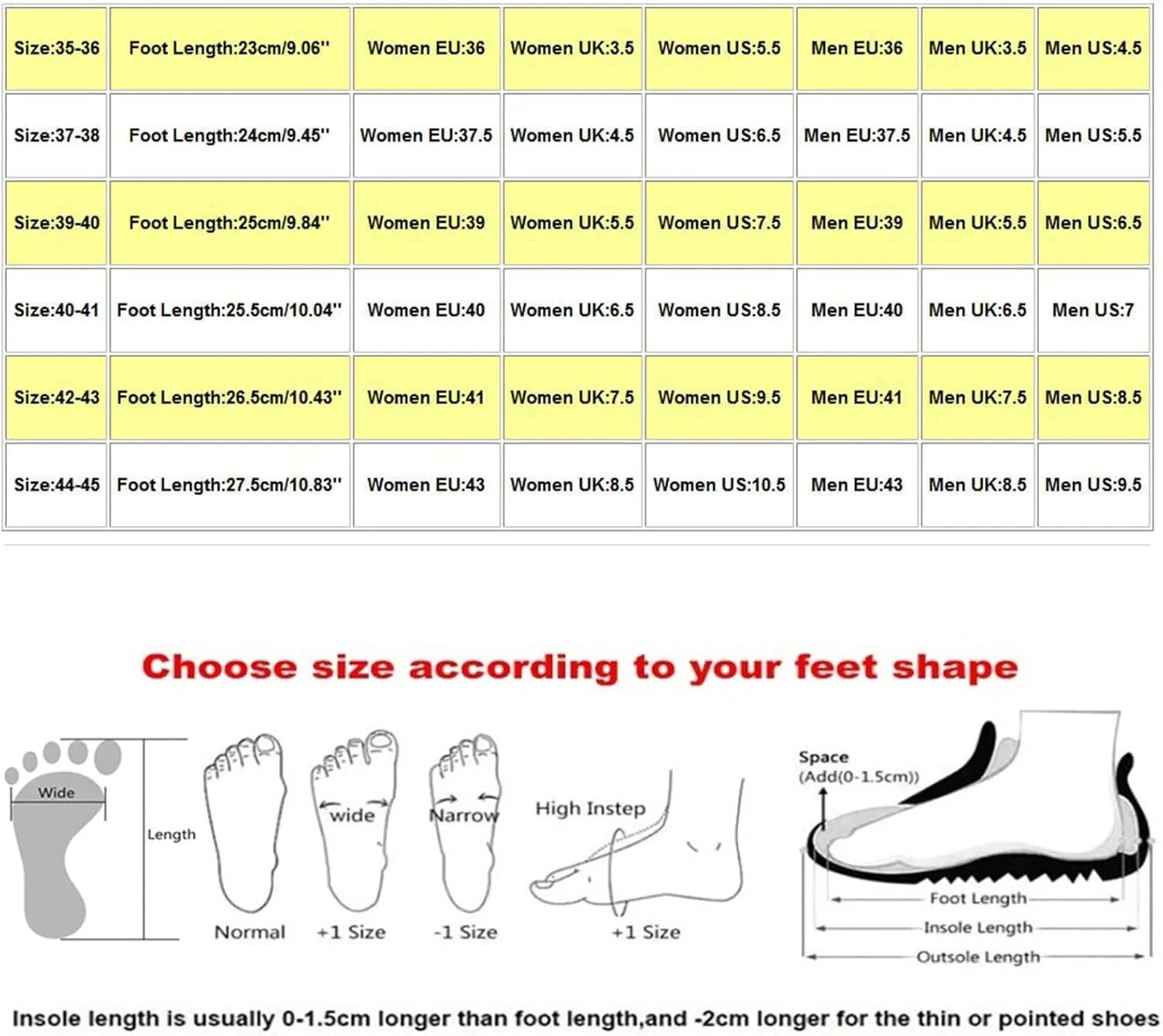 oiangi Women Men Orthopedic Flip Flop Sandals Arch Support Couple Clip Toe Slip-on Slides Comfortable Platform Beach Shoes